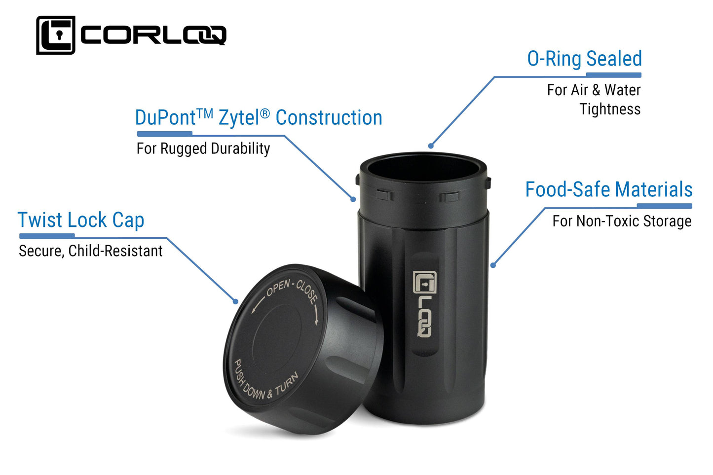 Corloq EDC120 Rugged Waterproof EDC Survival Tactical Storage Container Zytel Black Body Black Cap - Corloq