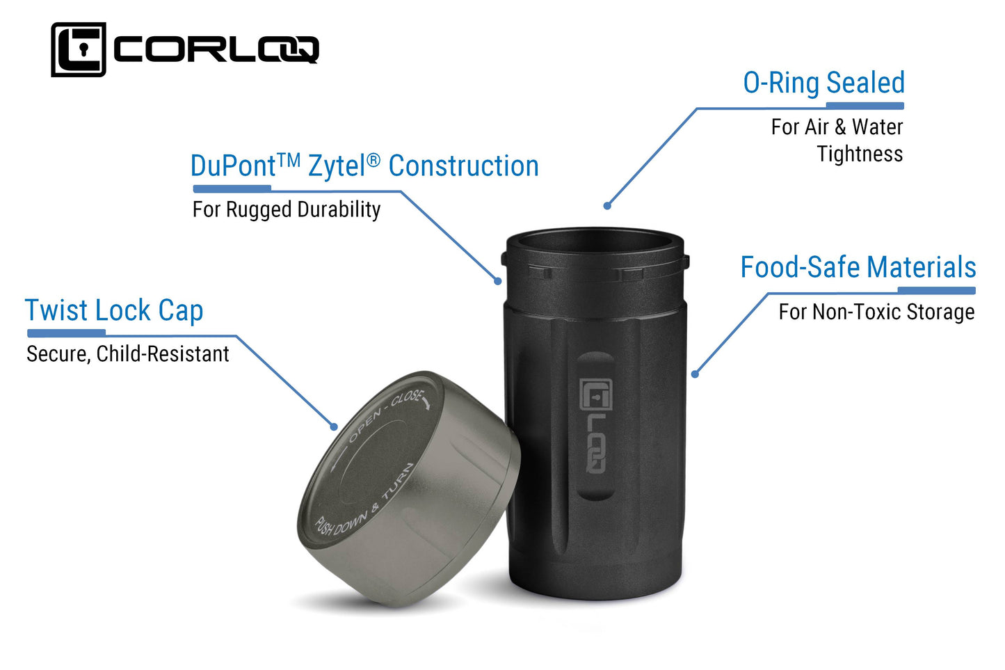 Corloq EDC120 Rugged Waterproof EDC Survival Tactical Storage Container Zytel Black Body Gray Cap - Corloq