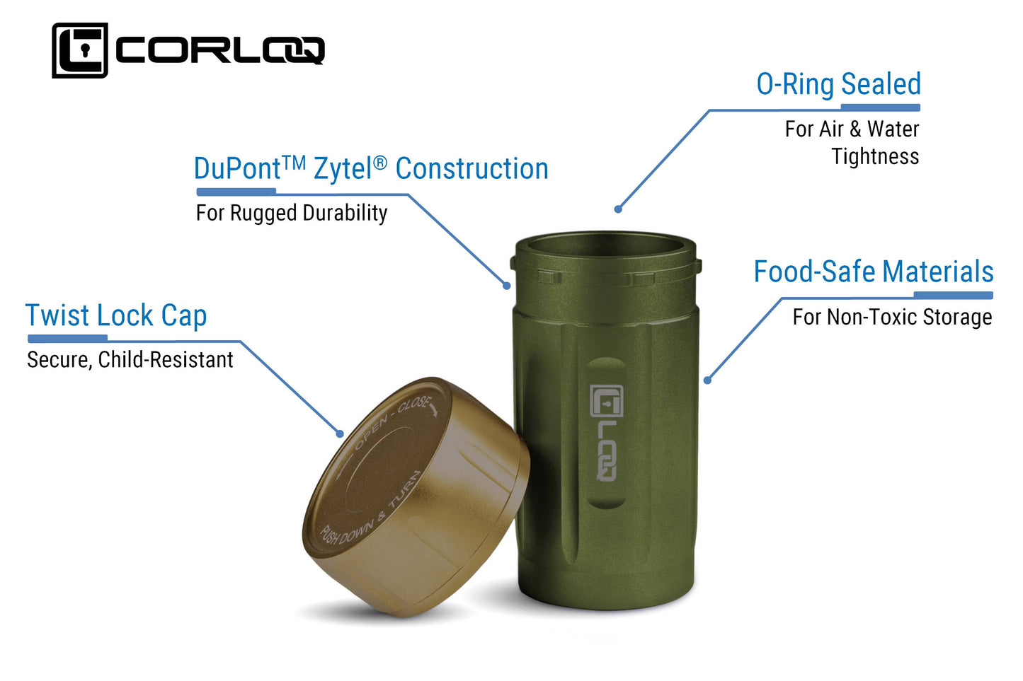 Corloq EDC120 Rugged Waterproof EDC Survival Tactical Storage Container Zytel Green Body Tan Cap - Corloq