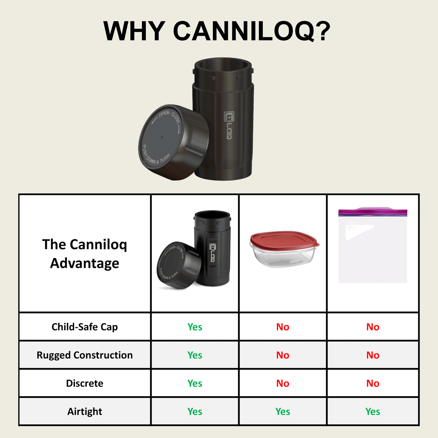 T120B Premium Herb Storage Canister, 120 CC, Aluminum Black Body, Aluminum Black Cap - Factory Second - Corloq