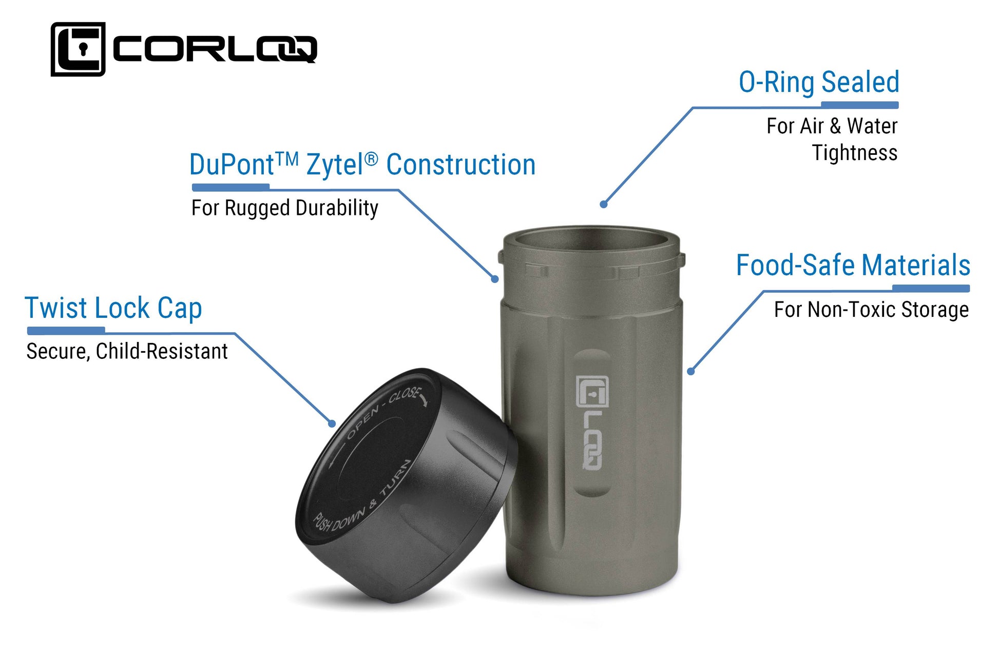 Corloq EDC120 Rugged Waterproof EDC Survival Tactical Storage Container Zytel Gray Body Black Cap - Corloq
