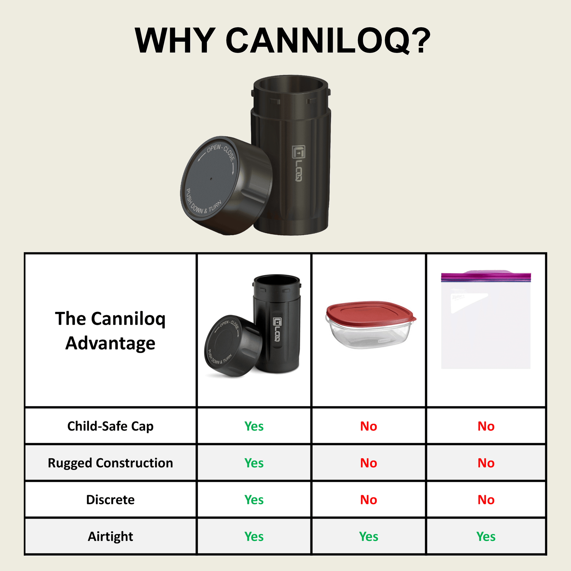 T120B Premium Herb Storage Canister, 120 CC, Aluminum Black Body, Aluminum Black Cap - Factory Second - Corloq